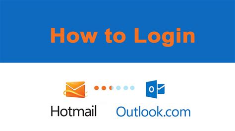 open my hotmail email.